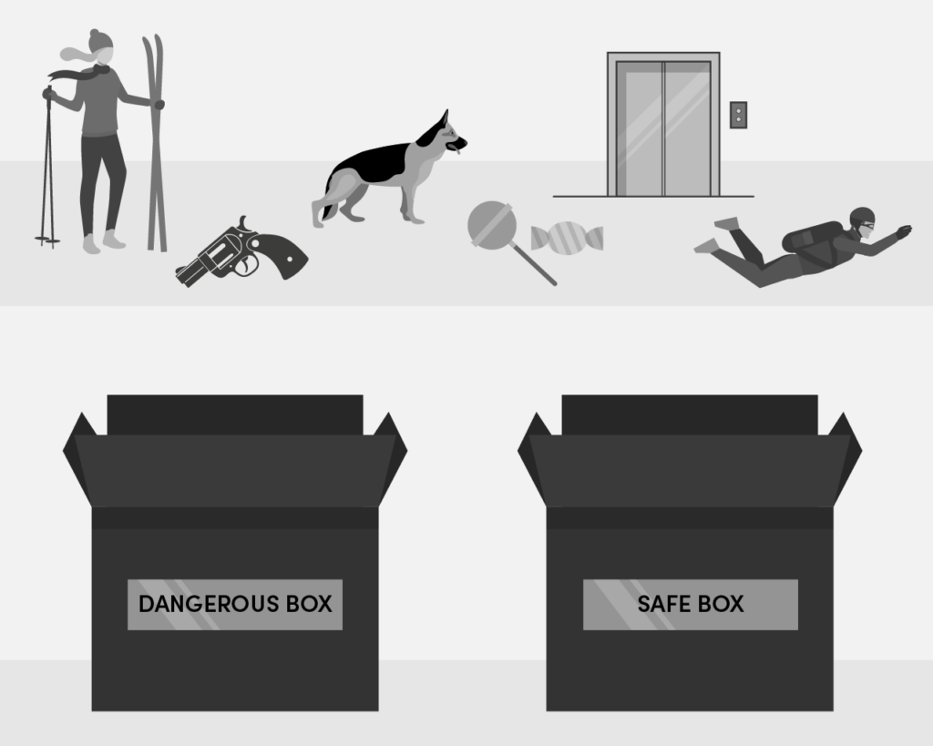 Humans and AI, dangerous or safe