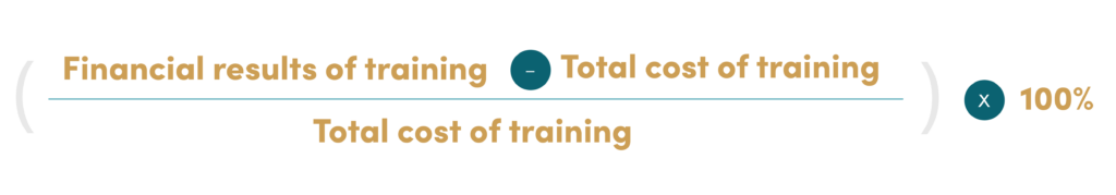 Return on Learning Investment = (Financial Results of Training minus Total Cost of Training divided by Total Cost of Training) times 100 percent